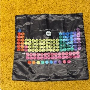 New in bag Periodic table of elements pillow cover 18”x18”